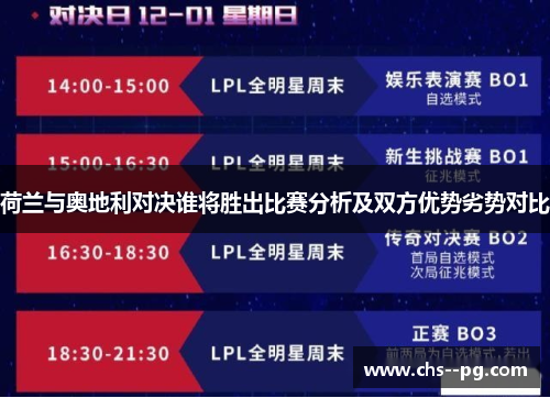 荷兰与奥地利对决谁将胜出比赛分析及双方优势劣势对比