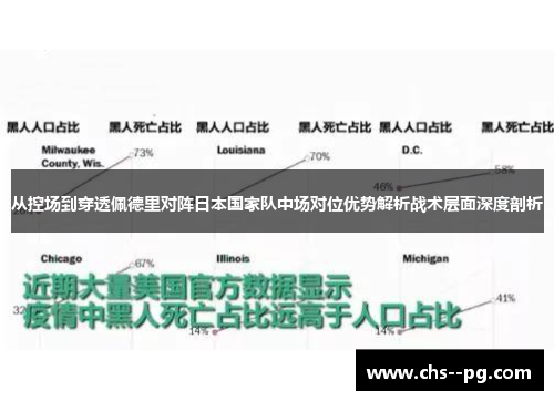 从控场到穿透佩德里对阵日本国家队中场对位优势解析战术层面深度剖析
