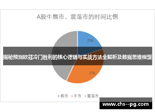 揭秘预测欧冠冷门胜利的核心逻辑与实战方法全解析及数据思维模型